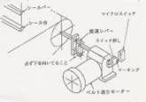 �菇�W